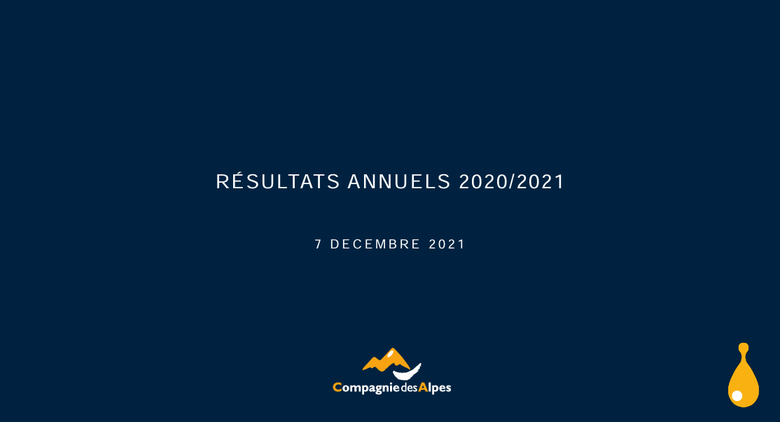 Résultats Annuels 2020-2021