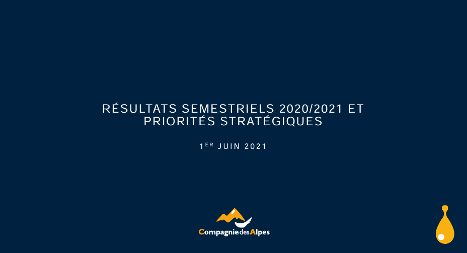 Résultats semestriels 20202021